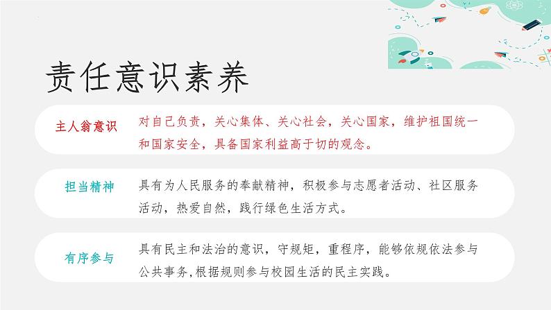 2024年重庆市中考道德与法治一轮复习课件 责任意识第3页