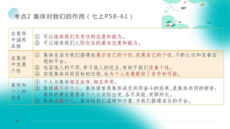 2024年重庆市中考道德与法治一轮复习课件 责任意识第6页