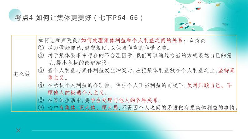 2024年重庆市中考道德与法治一轮复习课件 责任意识第8页