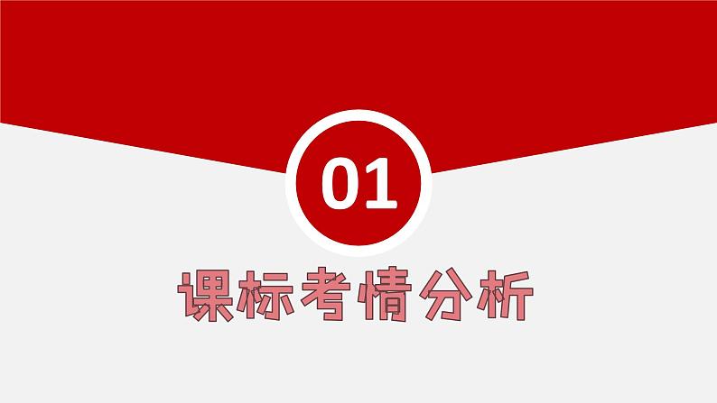 专题一友谊的天空   -2024年中考道德与法治一轮复习课件03