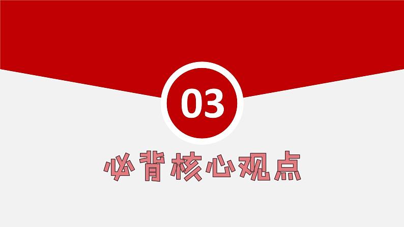 专题一友谊的天空   -2024年中考道德与法治一轮复习课件07