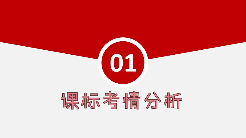 专题六 理解权利义务  课件 2024年中考道德与法治一轮复习03