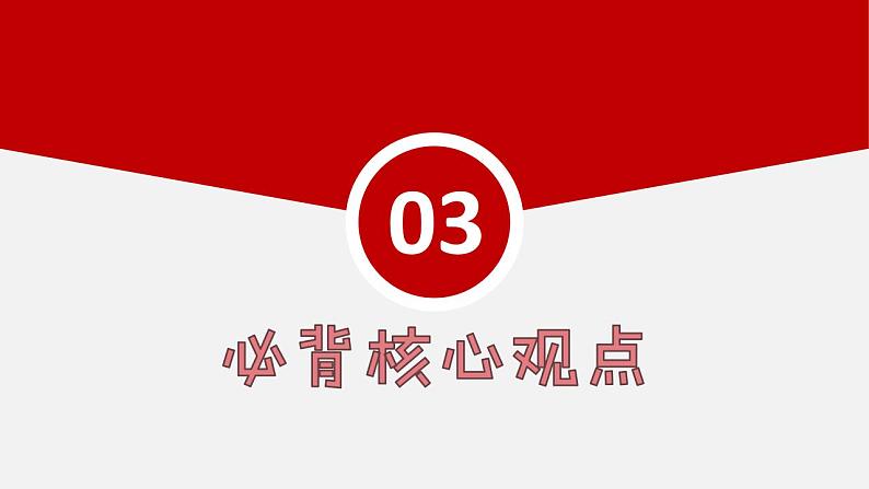 专题六 理解权利义务  课件 2024年中考道德与法治一轮复习07