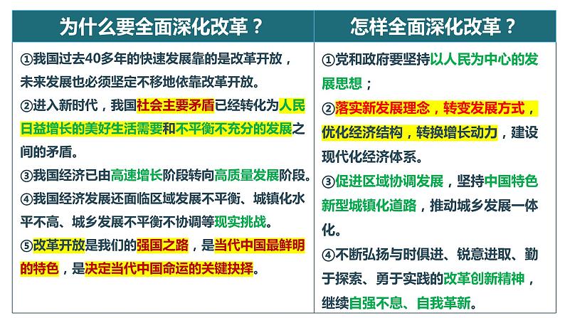 模块一 建设国家 课件 - 2024年中考道德与法治一轮复习第6页