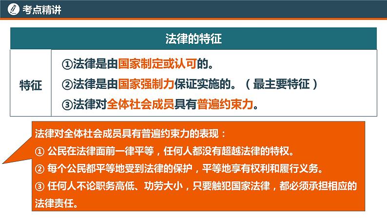 模块三 法治专题 课件 2024年中考道德与法治一轮复习第4页