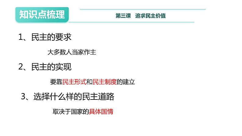 第二单元  民主与法治  复习课件 -2024年中考道德与法治一轮复习03