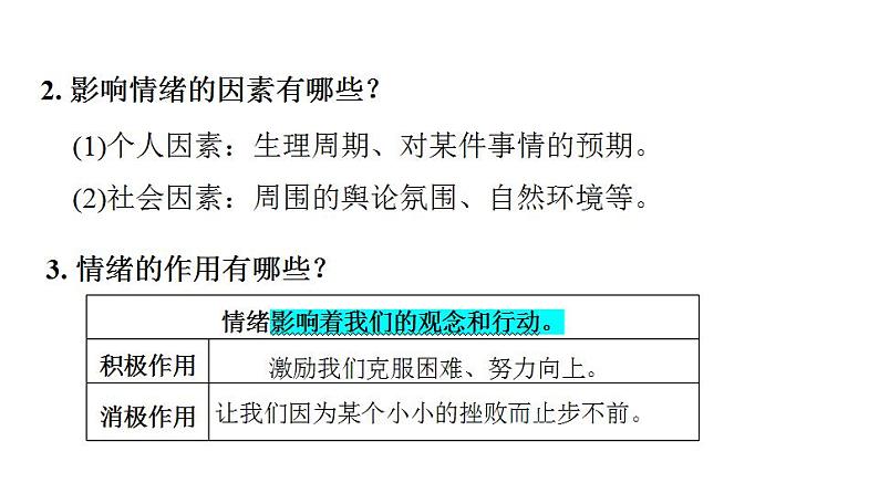 第二单元 做情绪情感的主人  复习课件 2024年中考道德与法治一轮复习04