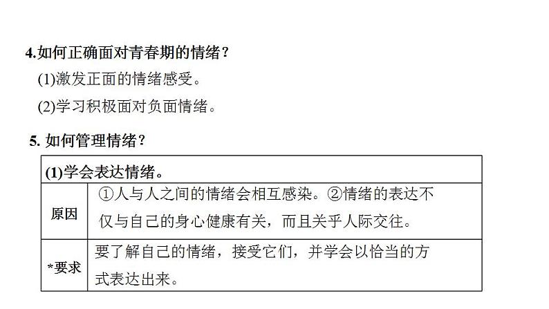 第二单元 做情绪情感的主人  复习课件 2024年中考道德与法治一轮复习05