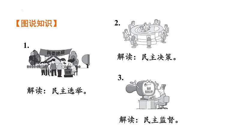 第二单元 民主与法治  课件 2024年中考道德与法治一轮复习08