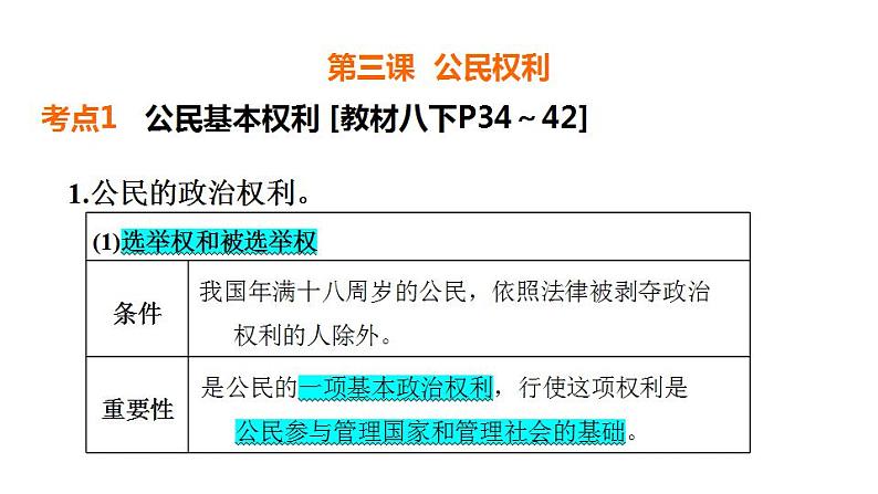 第二单元 理解权利义务 课件 2024年中考道德与法治一轮复习02