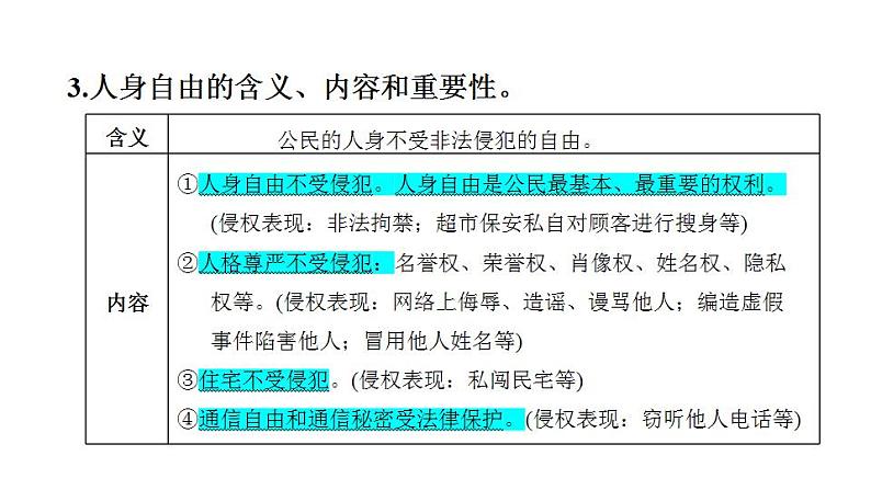 第二单元 理解权利义务 课件 2024年中考道德与法治一轮复习07