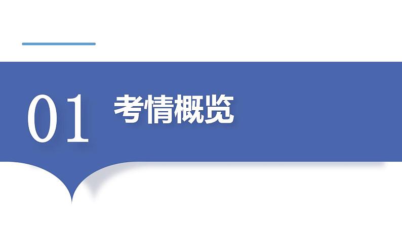 第三单元  在集体中成长  课件 -2024年中考道德与法治一轮复习03