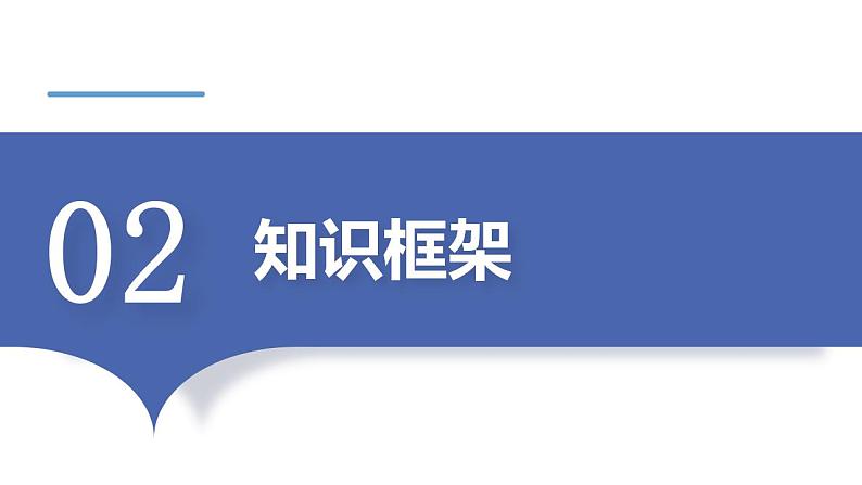 第三单元  在集体中成长  课件 -2024年中考道德与法治一轮复习05