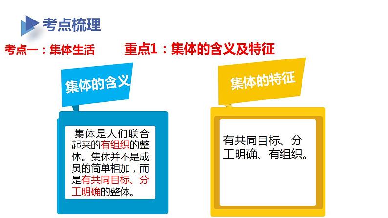 第三单元  在集体中成长  课件 -2024年中考道德与法治一轮复习08