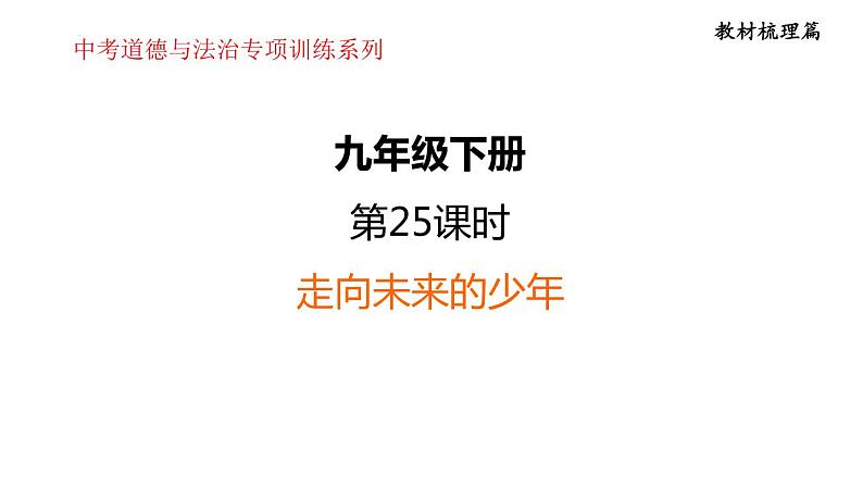 第三单元 走向未来的少年  课件 2024年中考道德与法治一轮复习第1页