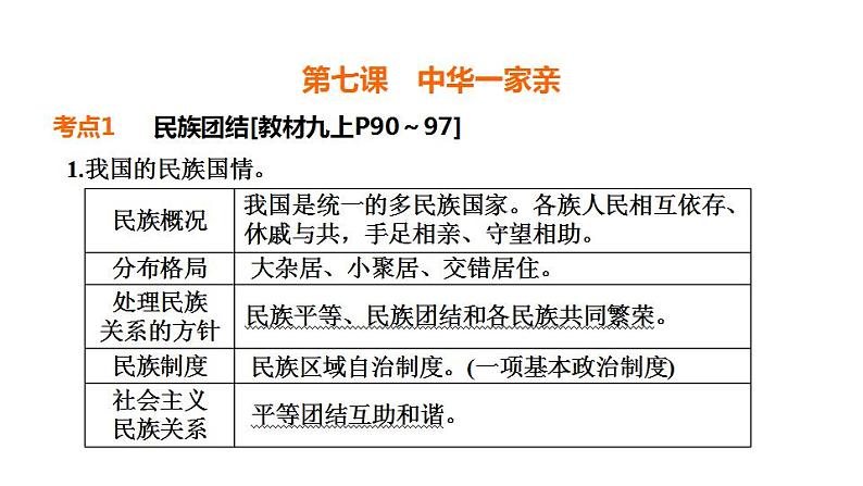 第四单元 和诣与梦想  课件 2024年中考道德与法治一轮复习02