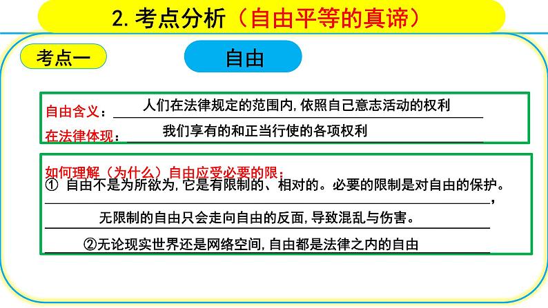 第四单元 崇尚法治精神 复习课件 2024中考道德与法治一轮复习05