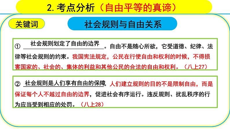 第四单元 崇尚法治精神 复习课件 2024中考道德与法治一轮复习08