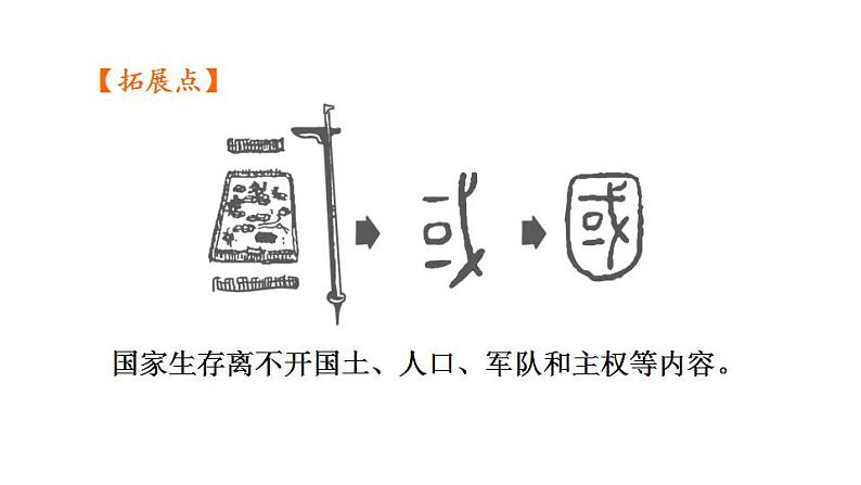 第四单元 维护国家利益 复习课件 2024年中考道德与法治一轮复习第3页