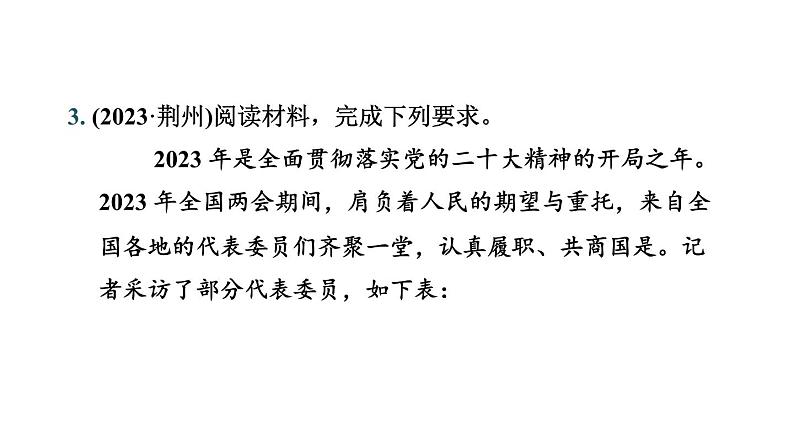 题型三 材料分析题--2024年中考道德与法治题型突破专题习题课件第7页