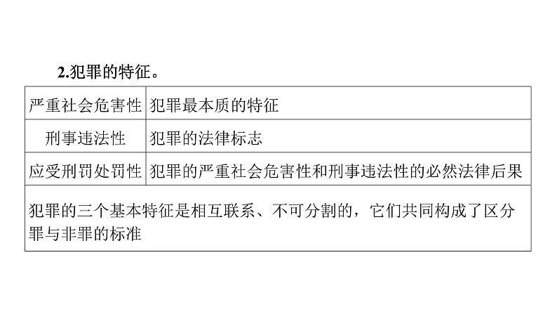 微专题6 违法与犯罪---2024年中考道德与法治微专题复习课件第5页