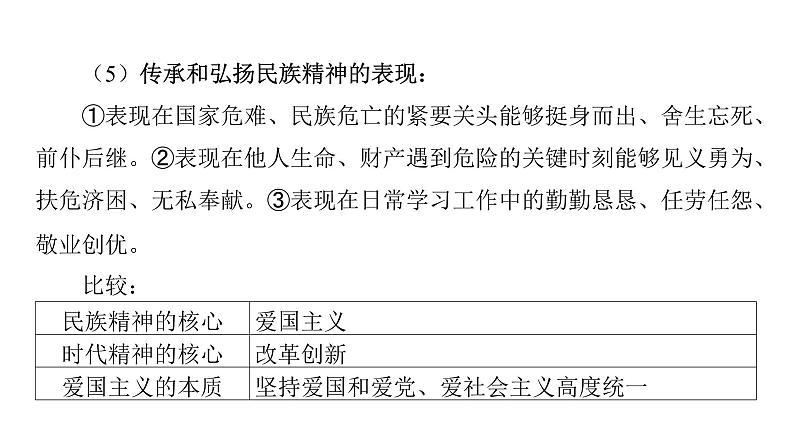 微专题12 民族精神和中华传统美德---2024年中考道德与法治微专题复习课件04