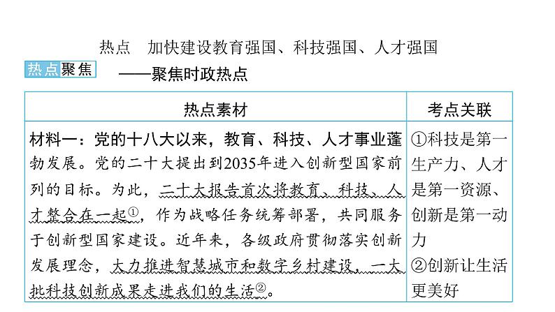 河南省2024年中考道德与法治二轮热点专题复习课件：专题四　创新篇——创新中国第2页