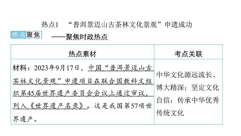 河南省2024年中考道德与法治二轮热点专题复习课件：专题五　文化篇——文化强国02