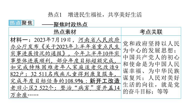 河南省2024年中考道德与法治二轮热点专题复习课件：专题六　社会篇——和谐社会第2页