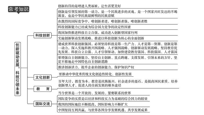 山东省2024年中考道德与法治二轮热点专题复习课件专题二 创新驱动发展，科技引领未来第2页