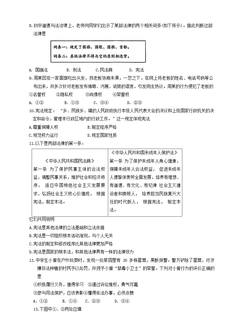 山东省临沂市沂南县+2023-2024学年八年级下学期期中道德与法治试题02