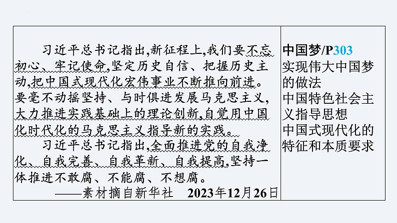 2024年中考二轮道德与法治总复习 专题课件 重大活动、热议话题04