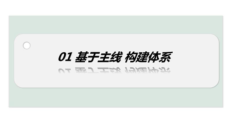 2024年中考道德与法治二轮复习备考专题 青少年的成长 课件第3页