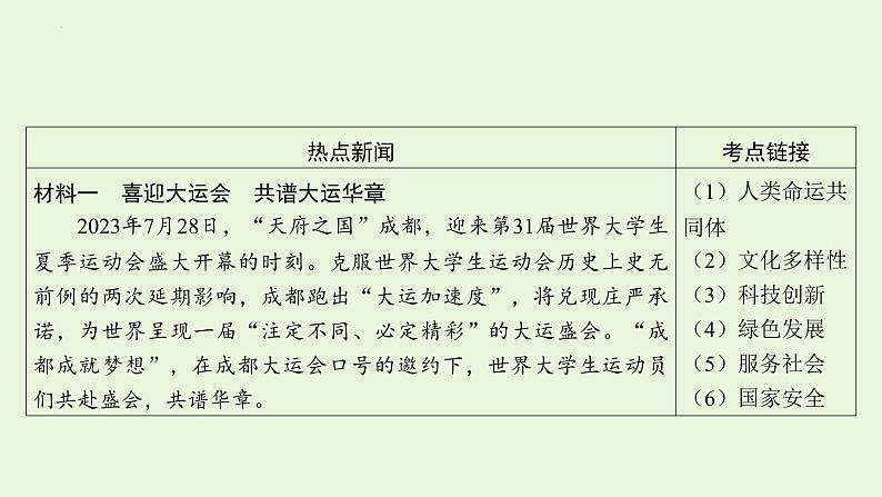 2024年中考道德与法治二轮复习课件 专题二　第31届世界大学生夏季运动会第2页