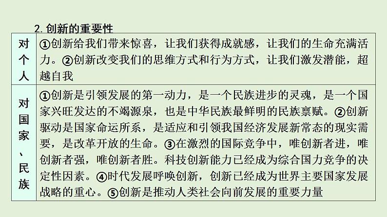 2024年中考道德与法治二轮总复习课件 创新驱动发展  构建美丽家园第5页