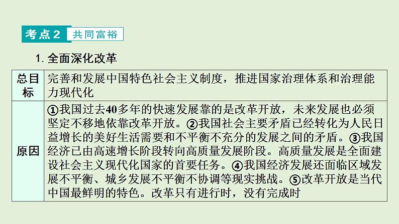 2024年中考道德与法治二轮总复习课件 走向共同富裕  推进民族复兴第7页