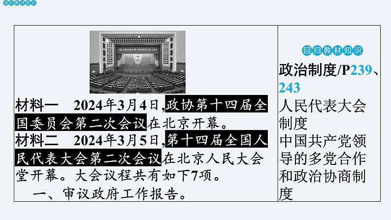 2024年中考道德与法治二轮热点复习课件  2024全国“两会第3页