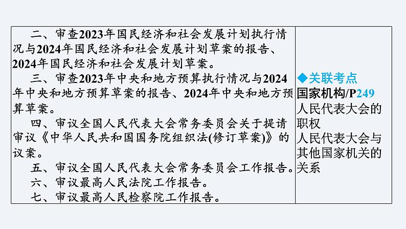 2024年中考道德与法治二轮热点复习课件  2024全国“两会第4页