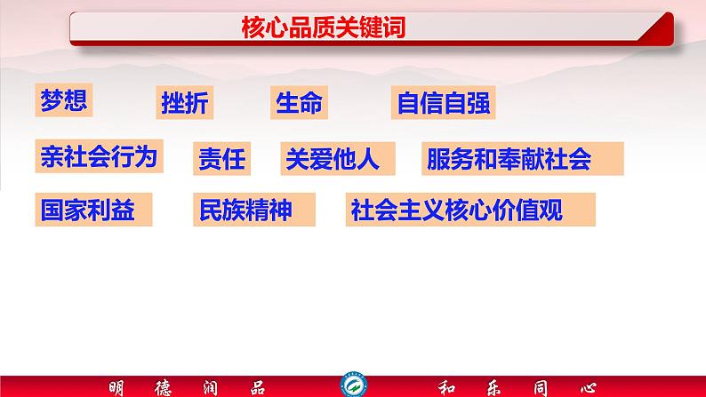 2024年中考道德与法治二轮热点复习课件  学习榜样人物，传递社会正能量第6页