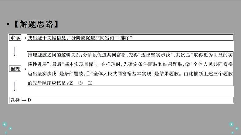 2024年复习中考道德与法治二轮专题复习课件：选择题题型指导05