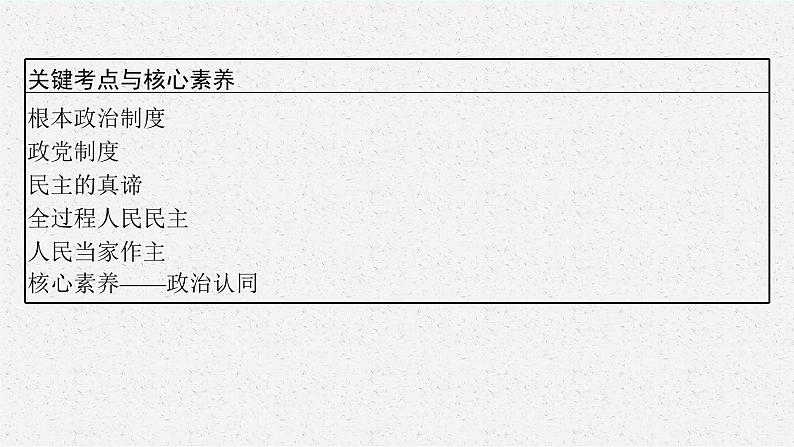 专题三民主法治  法治中国复习课件 -2024年中考道德与法治二轮复习第4页