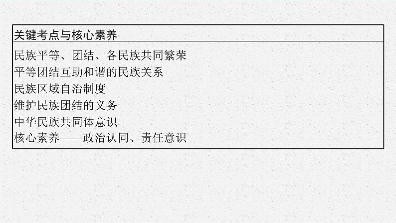 专题七团结统一  和谐中国复习课件 -2024年中考道德与法治二轮复习第4页