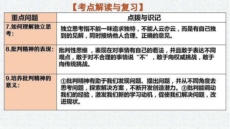 板块1：生命健康与安全教育 2024年中考道德与法治二轮专题复习实用课件（全国通用）07