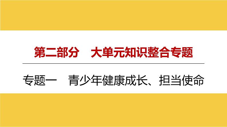 河南省2024年中考道德与法治二轮专题复习课件：专题一 青少年健康成长、担当使命第1页