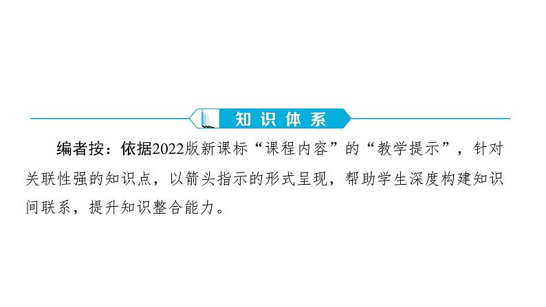 河南省2024年中考道德与法治二轮专题复习课件：专题一 青少年健康成长、担当使命第2页