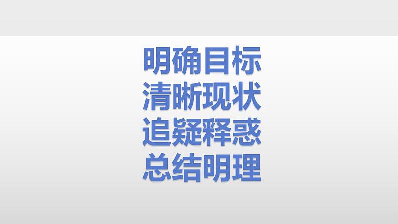 追疑 释惑 明理——2024年中学道德与法治试卷评讲指导 课件2024年中考道德与法治时政热点专题03