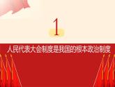 5.1+根本政治制度++课件-2023-2024学年统编版道德与法治八年级下册