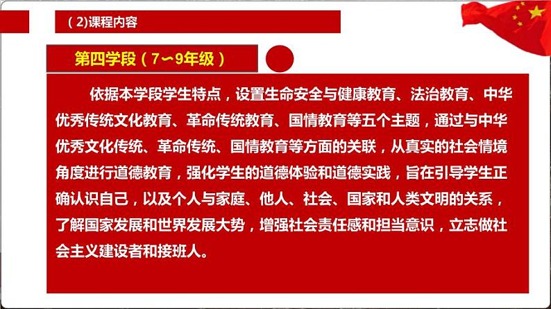 推进教学创新，探索备考路径   课件 2024年初中道德与法治学业水平考试命题趋势与二轮复习策略06