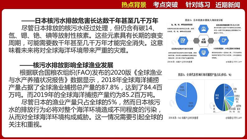 热点五  日本三轮核污水排海  课件 -2024年中考道德与法治时政热点专题第5页