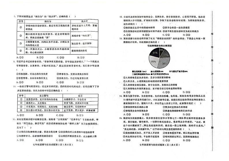 山东省潍坊市诸城市2023-2024学年七年级下学期4月期中道德与法治试题第2页